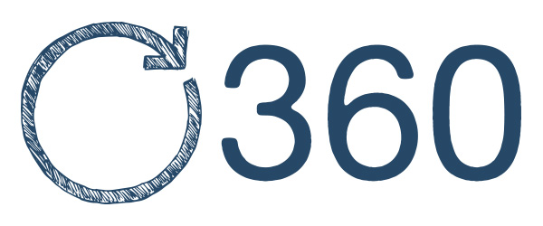 ЗВОРОТНІЙ ЗВ'ЯЗОК МЕТОДОМ 360 - JANSEN